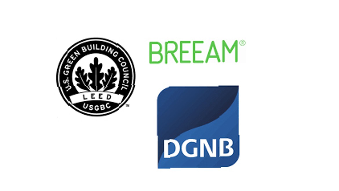 BREEAM, LEED ve DGNB dünya çapında sürdürülebilir binalar için en önemli üç sertifika sistemini temsil etmektedir